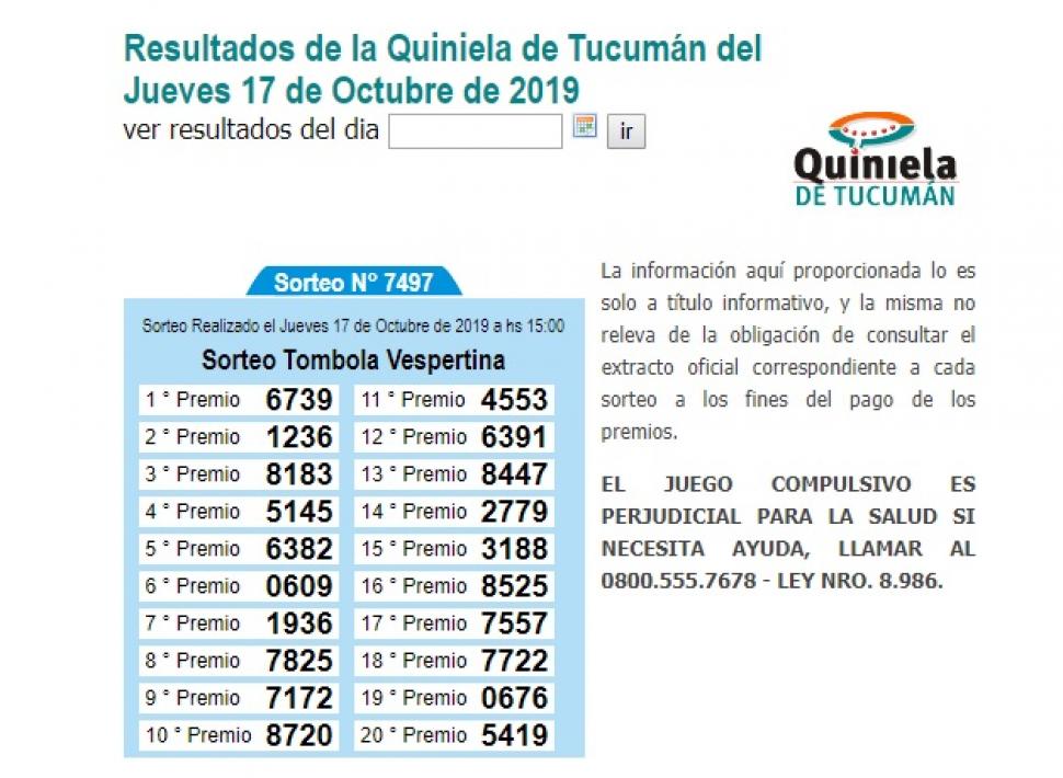 Resultados de la Quiniela de Tucumán del Jueves 17 de Octubre de 2019