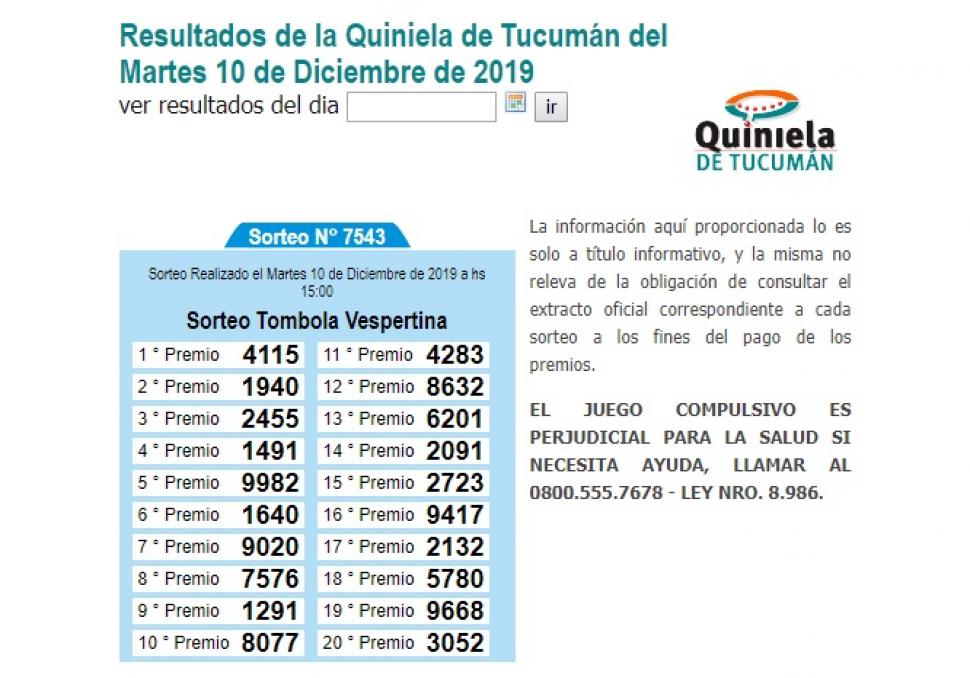 Resultados de la Quiniela de Tucumán del Martes 10 de Diciembre de 2019