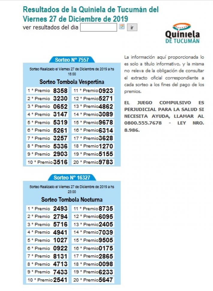 Resultados de la Quiniela de Tucumán del Viernes 27 de Diciembre de 2019