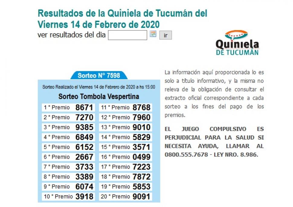 Resultados de la Quiniela de Tucumán Tómbola Vespertina del Viernes 14 de Febrero de 2020