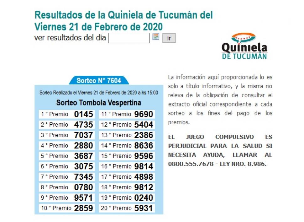 Resultados de la Quiniela de Tucumán Tómbola Vespertina del Viernes 21 de Febrero de 2020