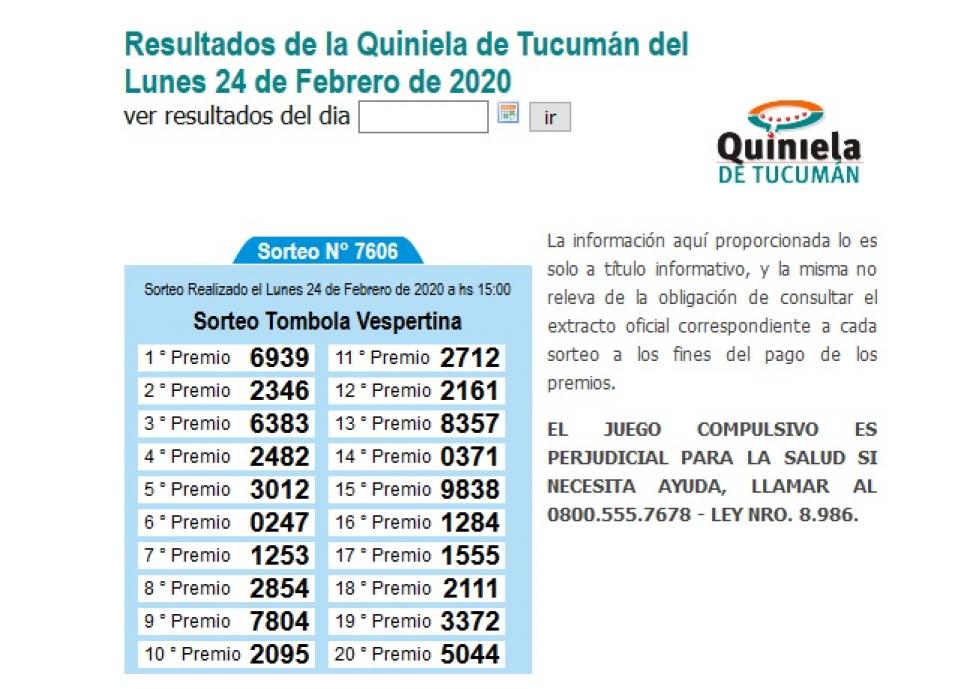 Resultados de la Quiniela de Tucumán Tómbola Vespertina del Lunes 24 de Febrero de 2020