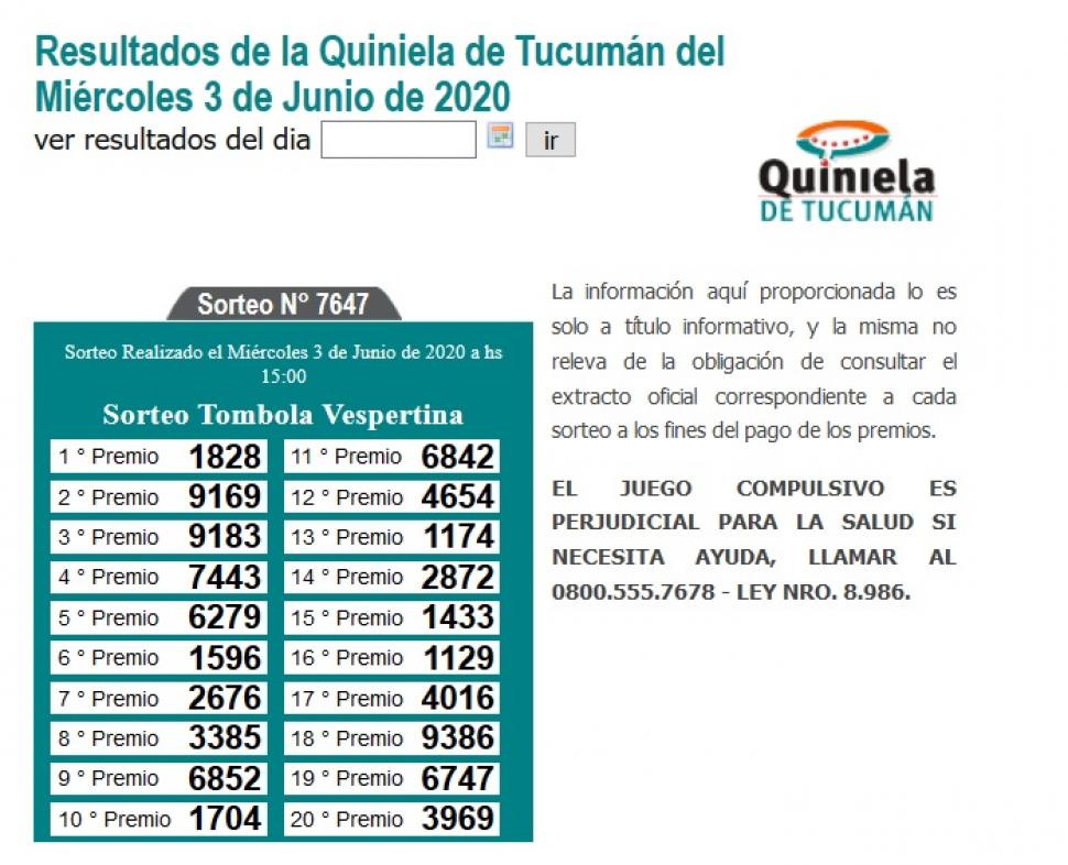 Resultados de la Quiniela de Tucumán Tómbola Vespertina del Miércoles 3 de Junio de 2020