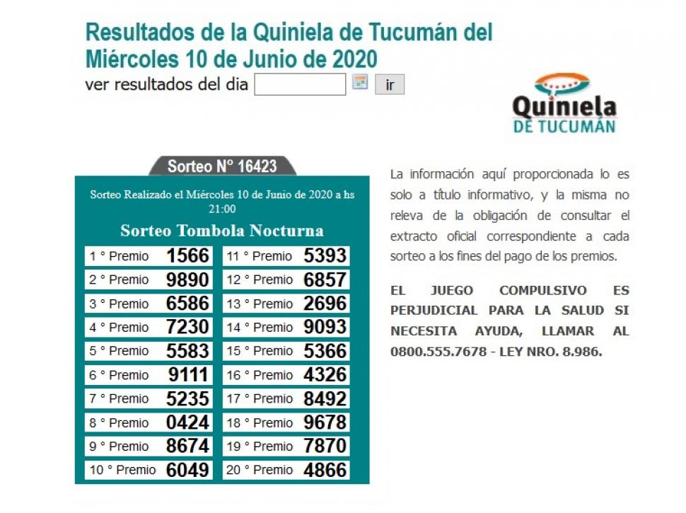 Resultados de la Quiniela de Tucumán Tómbola Nocturna del Miércoles 10 de Junio de 2020