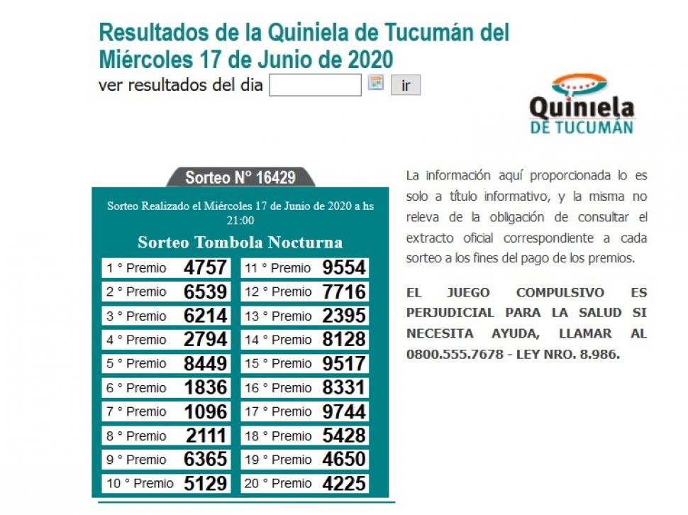 Resultados de la Quiniela de Tucumán Tómbola Nocturna del Miércoles 17 de Junio de 2020